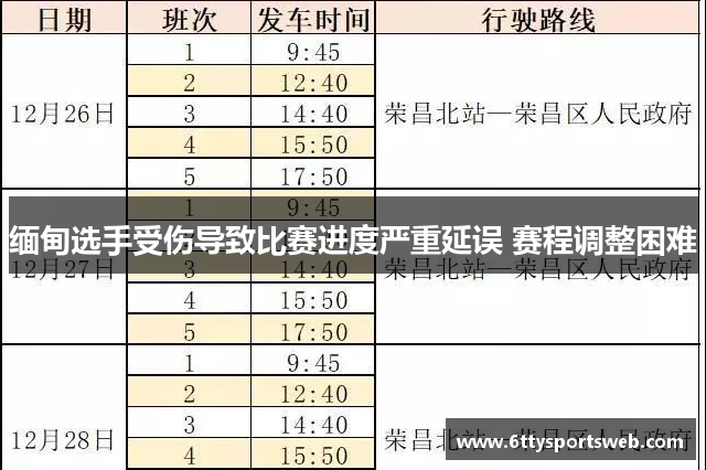 缅甸选手受伤导致比赛进度严重延误 赛程调整困难